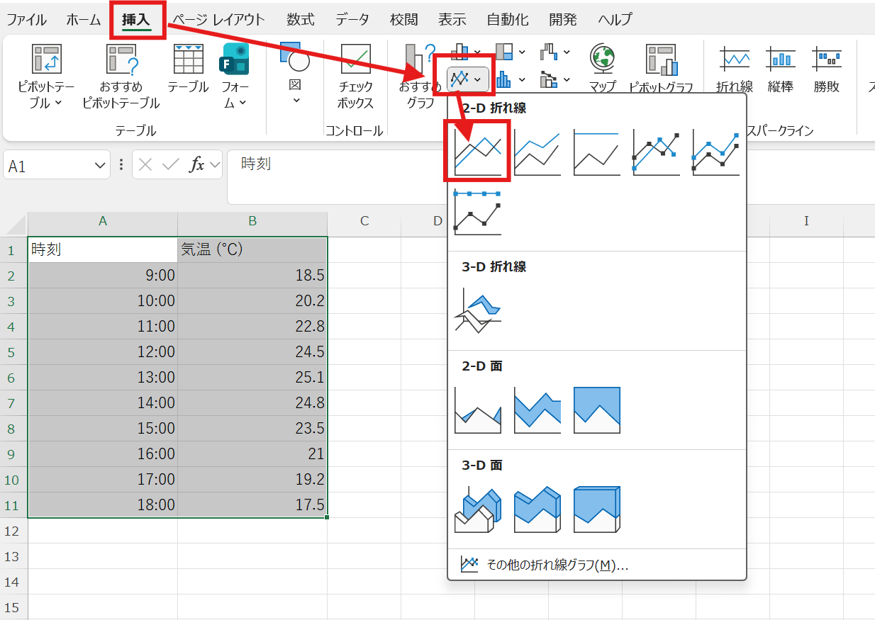 折れ線グラフを挿入